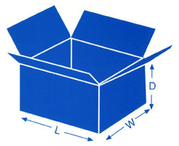 How Boxes are Measured